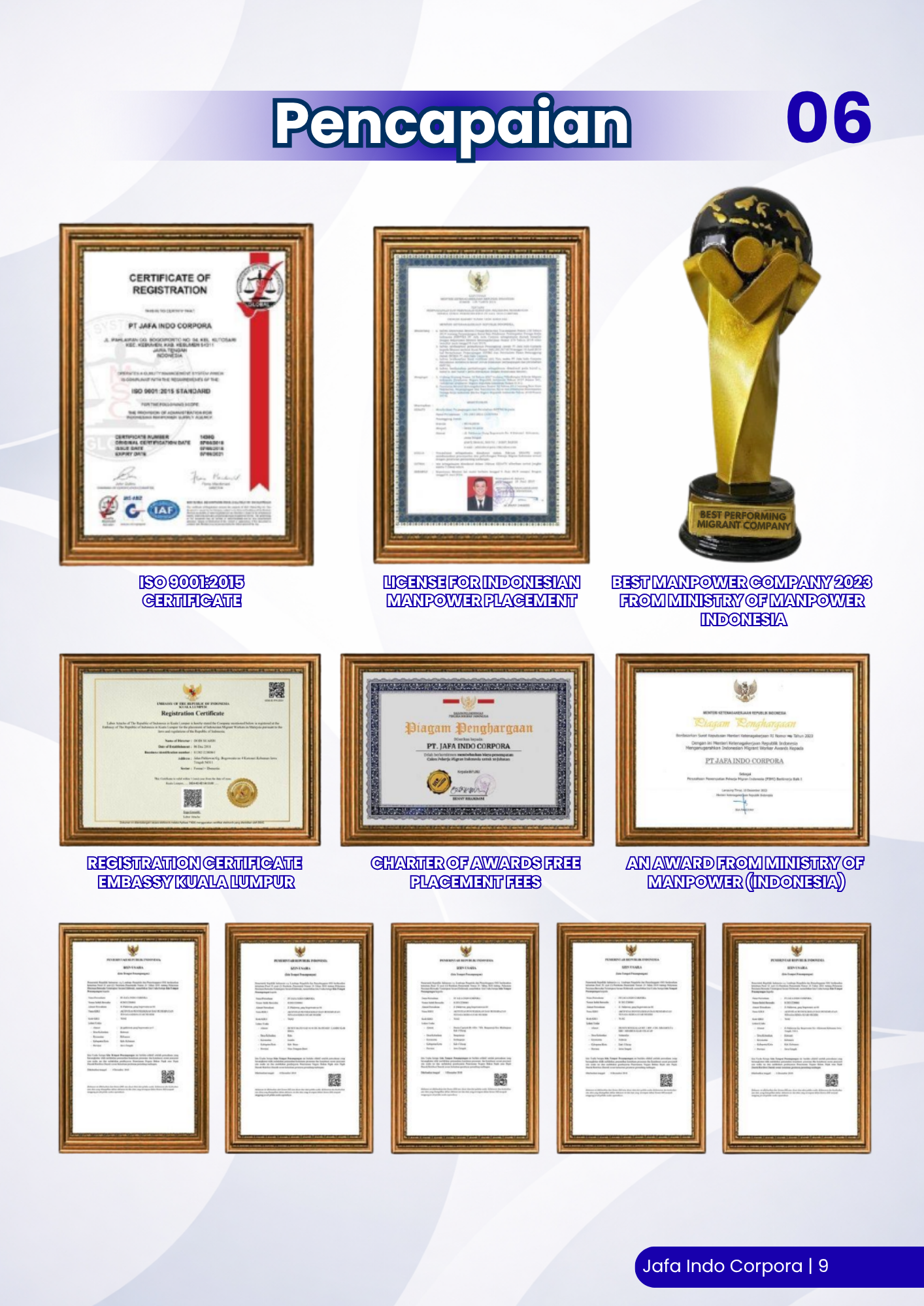 Sertifikat ISO 9001:2015 dan Izin Resmi