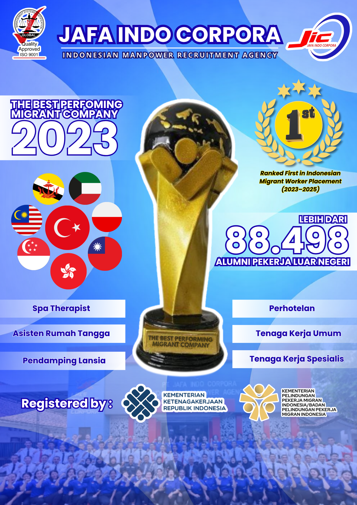 Cover Resmi Penempatan Tenaga Kerja Turki - JOBHOS & PT JIC